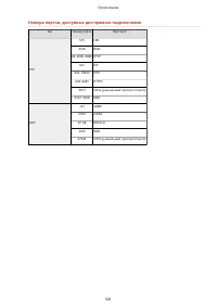 Страница 589