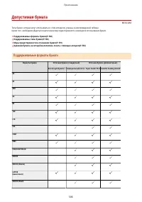 Страница 594