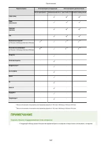 Страница 595