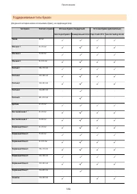 Страница 598