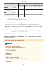 Страница 599