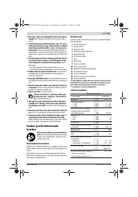 Страница 145