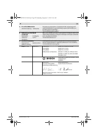Страница 168