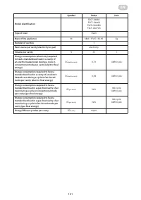 Страница 101