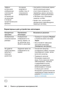 Страница 100