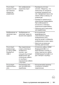 Страница 101