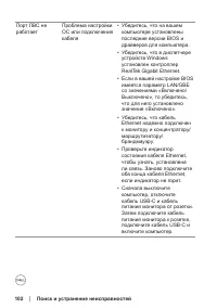 Страница 102