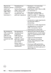 Страница 104