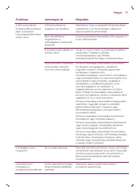 Страница 121