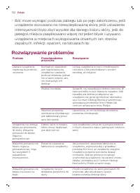 Страница 152