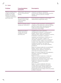 Страница 154