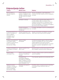 Страница 215