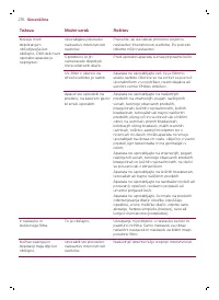 Страница 216