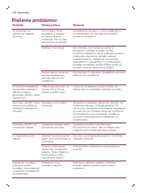 Страница 246