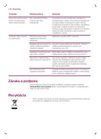 Страница 248