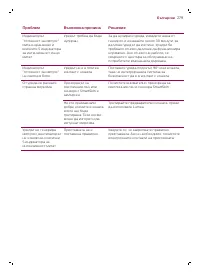 Страница 279