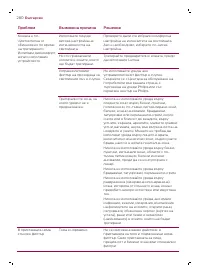 Страница 280