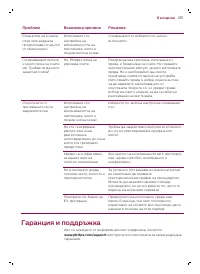 Страница 281