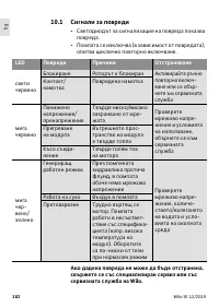 Страница 104