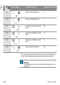 Страница 118