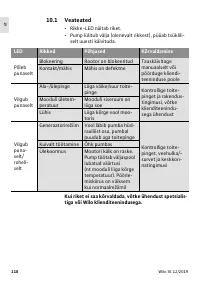 Страница 120