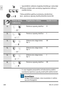 Страница 134