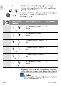 Страница 150