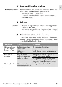 Страница 151