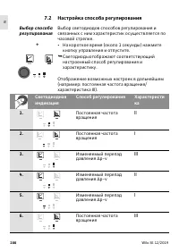 Страница 168