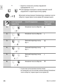 Страница 186