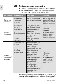 Страница 188