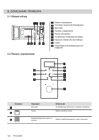 Страница 102