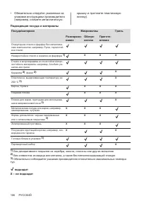 Страница 106