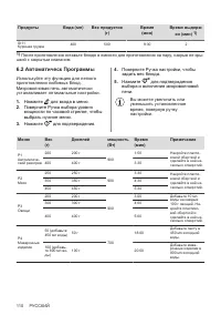 Страница 110