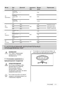 Страница 111