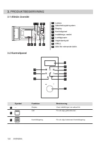 Страница 122