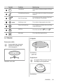 Страница 123