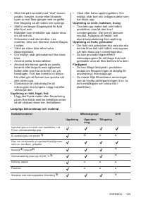 Страница 125