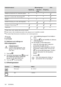 Страница 126