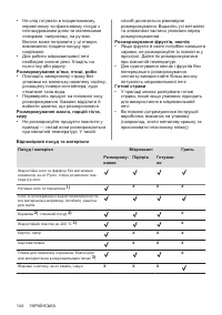 Страница 144