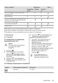 Страница 145