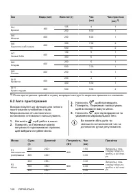 Страница 148