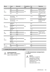 Страница 149