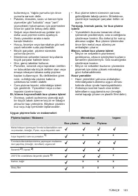 Страница 163