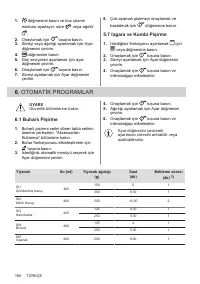 Страница 166