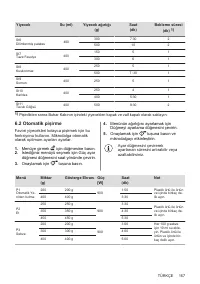 Страница 167