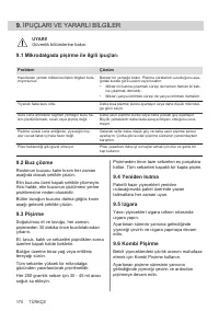 Страница 170