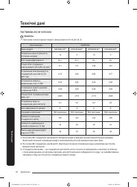 Страница 110