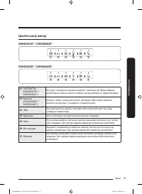Страница 147