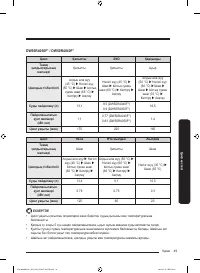 Страница 161